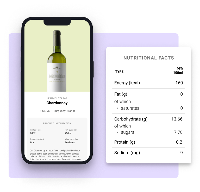 U-label E-Label Mockup