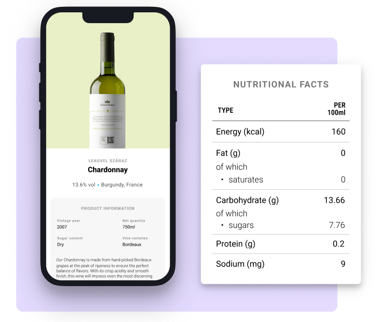 U-label E-Label Mockup